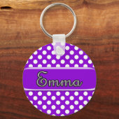 Porte-clés Porte - clé Emma (Recto)