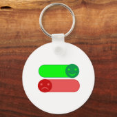 Porte-clés Porte - clé Emoji (Recto)