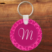 Porte-clés Porte - clé Empreinte de léopard (Recto)