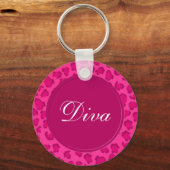 Porte-clés Porte - clé Empreinte de léopard (Recto)