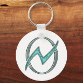 Porte-clés Porte - clé en ligne NuVera (Recto)