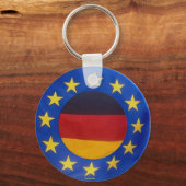 Porte-clés Porte - clé Euro Allemagne (Recto)
