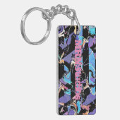 Porte-clés Porte - clé Eyesore (Devant gauche)