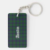 Porte-clés Porte - clé fait sur commande de plaid de tartan (Dos)