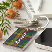 Porte-clés Porte - clé fait sur commande de plaid de tartan (Devant droit)