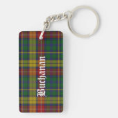 Porte-clés Porte - clé fait sur commande de plaid de tartan (Dos)