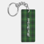Porte-clés Porte - clé fait sur commande de plaid de tartan (Devant gauche)