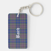 Porte-clés Porte - clé fait sur commande de plaid de tartan (Dos)