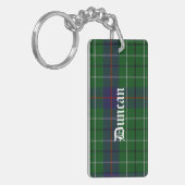 Porte-clés Porte - clé fait sur commande de plaid de tartan (Devant gauche)