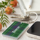 Porte-clés Porte - clé fait sur commande de plaid de tartan (Devant droit)