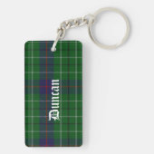 Porte-clés Porte - clé fait sur commande de plaid de tartan (Dos)