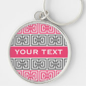 Porte-clés Porte - clé fait sur commande Grec-Inspiré (Devant)