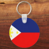 Porte-clés porte - clé filipino (Recto)