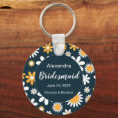 Porte-clés Porte - clé floral moderne (Recto)