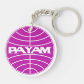 Porte-clés Porte - clé galactique de Kim de disco (Dos)