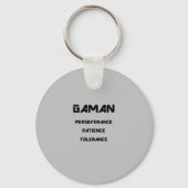 PORTE-CLÉS PORTE - CLÉ GAMAN (Verso)