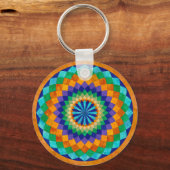 Porte-clés Porte - clé géant Dahlia (Recto)