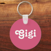 Porte-clés Porte - clé Gigi (Recto)