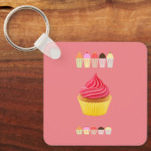 Porte-clés Porte clé gourmand (Recto)