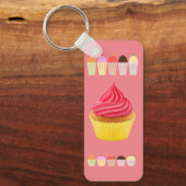 Porte-clés Porte clé gourmand (Recto)