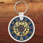 Porte-clés Porte - clé grec (Recto)