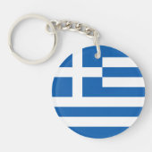 Porte-clés Porte - clé grec (Devant)