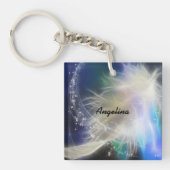 Porte-clés Porte - clé Guardian Angel Feather and Name (Devant)