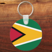 Porte-clés porte - clé guyana (Recto)