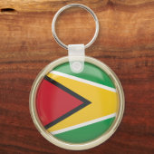 Porte-clés Porte - clé guyanais (Recto)