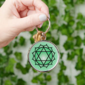 Porte-clés Porte - clé Heart Chakra Premium (Main)