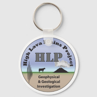 Porte-clés Porte - clé HLP