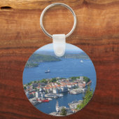 Porte-clés Porte - clé Horizon bleu (Recto)