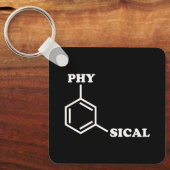 Porte-clés Porte - clé Humour métaphysique (Recto)