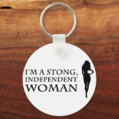 Porte-clés Porte - clé indépendante 1 (Recto)