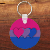 Porte-clés Porte - clé indicateur Bisexualité personnalisé (Recto)
