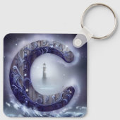 Porte-clés Porte - clé initial océanique (Dos)