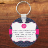 Porte-clés Porte - clé inspirationnel Chevron Skipping Statio (Recto)