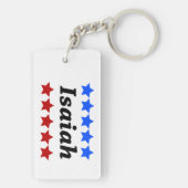 Porte-clés Porte - clé Isaïe (Dos)