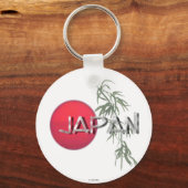 Porte-clés Porte - clé japonais (Recto)