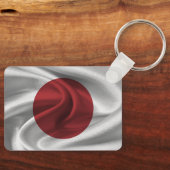 Porte-clés Porte - clé japonais (Recto)