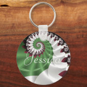 Porte-clés Porte - clé Jessica (Recto)