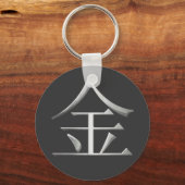 Porte-clés Porte - clé Kanji métal (Recto)