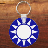 Porte-clés Porte - clé KMT (Recto)