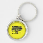 Porte-clés Porte - clé - La généalogie continue ... (Devant)