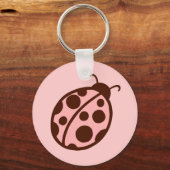 Porte-clés Porte - clé Ladybug (Recto)