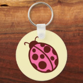 Porte-clés Porte - clé Ladybug (Recto)