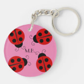 Porte-clés Porte - clé Ladybug (Dos)
