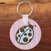 Porte-clés Porte - clé Ladybug (Recto)