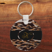 Porte-clés Porte - clé léopard (Recto)