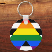 Porte-clés PORTE - CLÉ LGBT de l'allié droit (Recto)